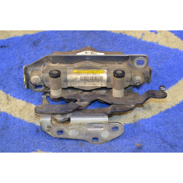 Bonnet hinge servo actuator...